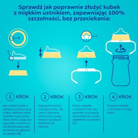 Kubek z sil ust.250ml firstcup Kubek z sil ust.250ml firstcup