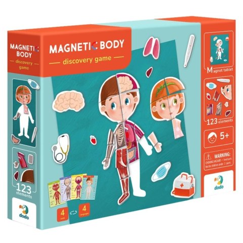 Magnetic Body Ludzkie ciało Magnetic Body Ludzkie ciało