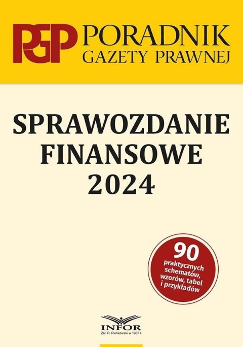 Sprawozdanie finansowe 2024 Sprawozdanie finansowe 2024