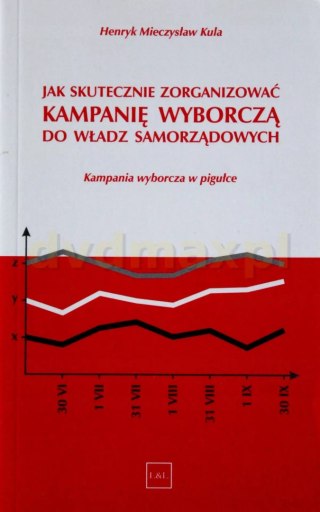 Jak Skutecznie Zorganizować Kampanię Wyborczą Do Władz Samorządowych