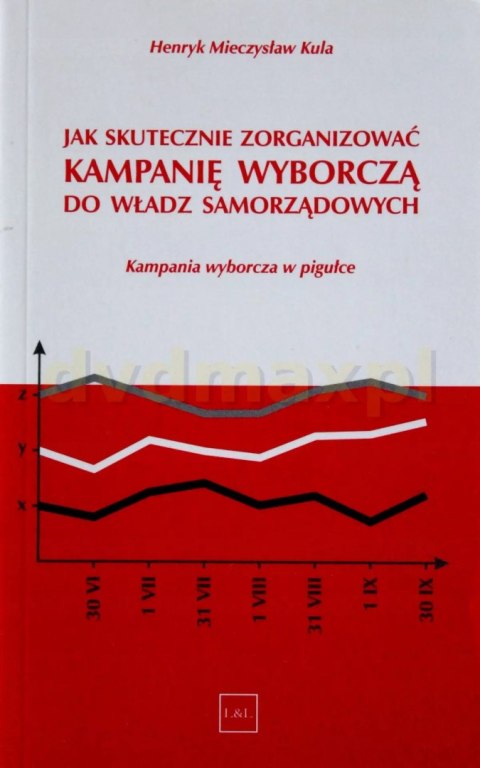 Jak Skutecznie Zorganizować Kampanię Wyborczą Do Władz Samorządowych
