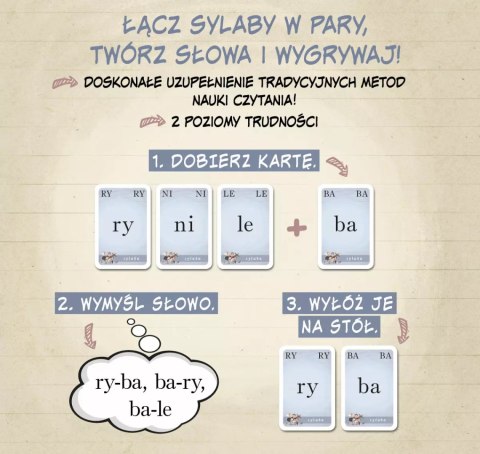 Sylaby. Nauka czytania Sylaby. Nauka czytania