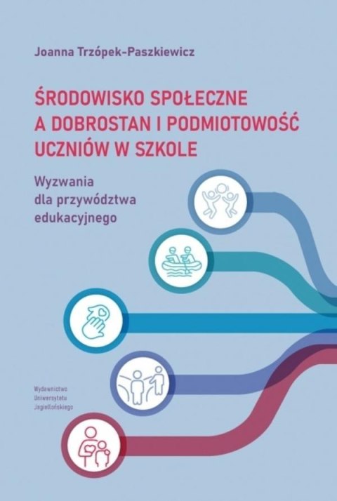 Środowisko społeczne a dobrostan i podmiotowość... Środowisko społeczne a dobrostan i podmiotowość...