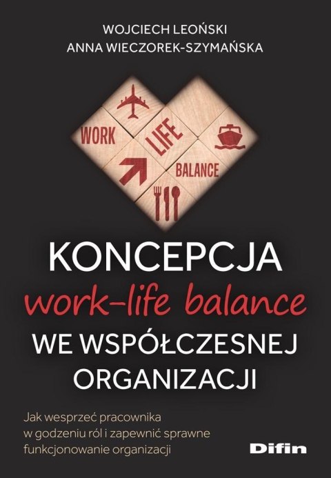Koncepcja work-life balance we współczesnej org. Koncepcja work-life balance we współczesnej org.