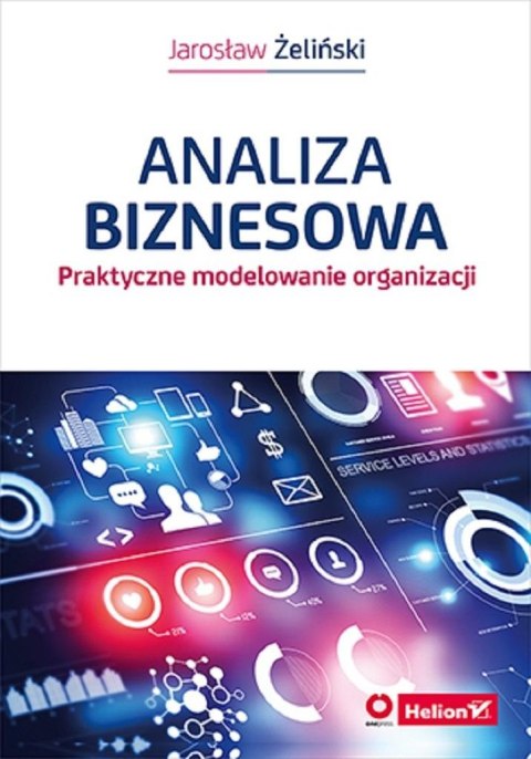 Analiza biznesowa Analiza biznesowa