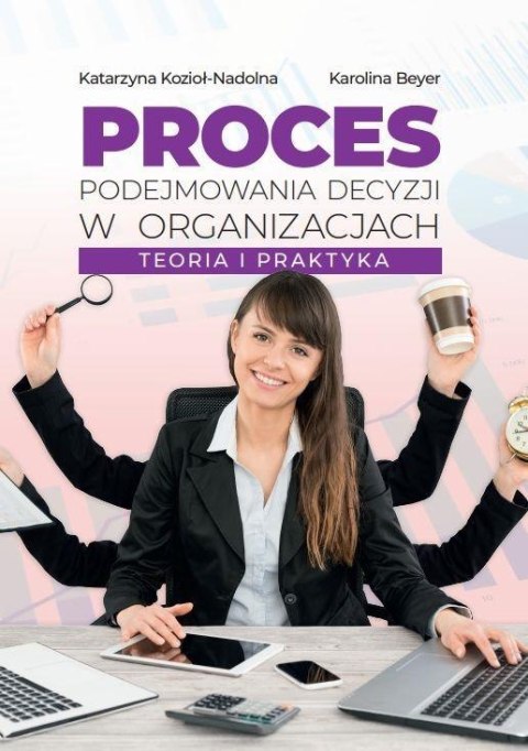 Proces podejmowania decyzji w organizacjach Proces podejmowania decyzji w organizacjach