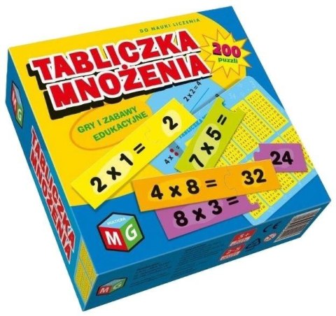 Tabliczka mnożenia Tabliczka mnożenia