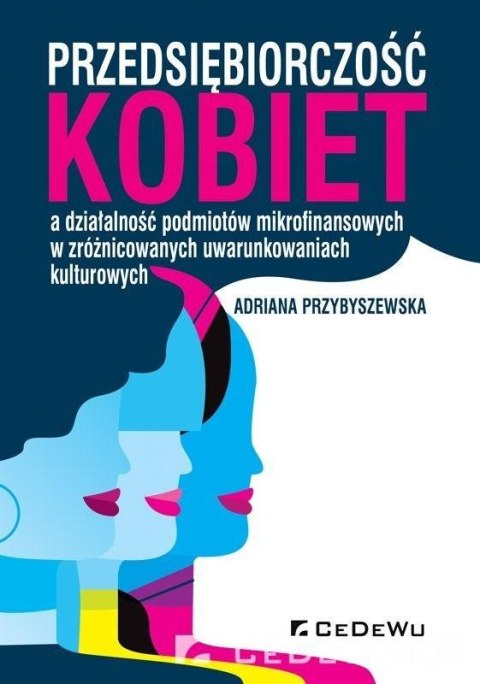 Przedsiębiorczość kobiet Przedsiębiorczość kobiet