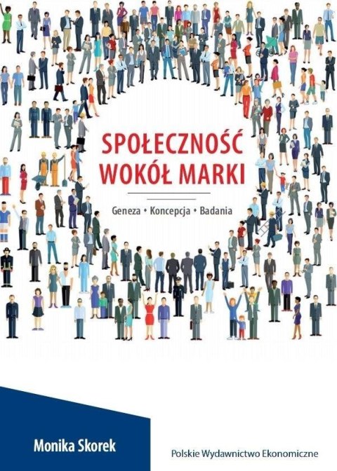 Społeczność wokół marki. Geneza. Koncepcja Społeczność wokół marki. Geneza. Koncepcja