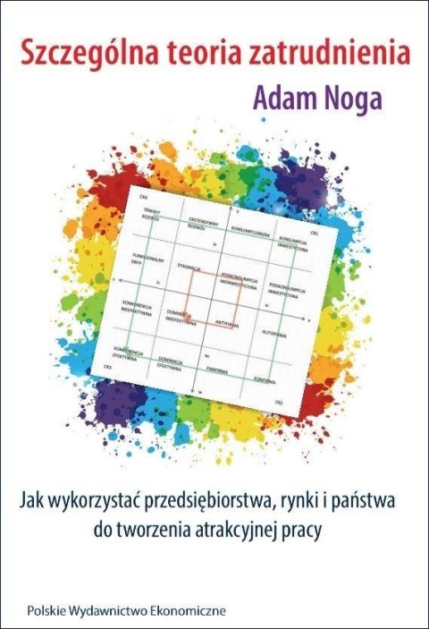 Szczególna teoria zatrudnienia Szczególna teoria zatrudnienia