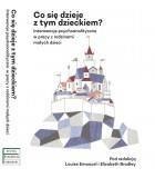 Co się dzieje z tym dzieckiem? Co się dzieje z tym dzieckiem?