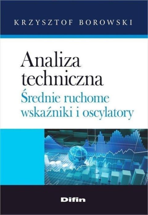 Analiza techniczna. Średnie ruchome, wskaźniki... Analiza techniczna. Średnie ruchome, wskaźniki...