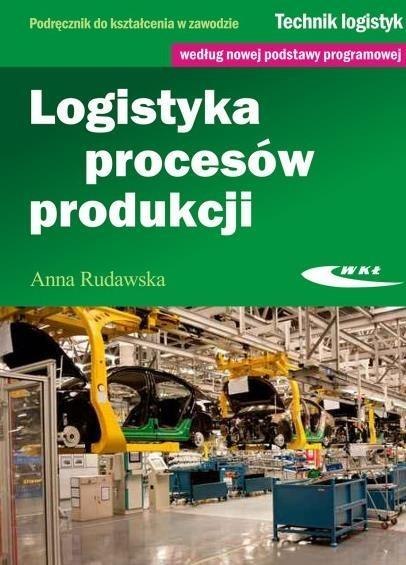 Logistyka procesów produkcji Logistyka procesów produkcji