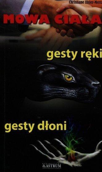 Mowa ciała, gesty ręki, gesty dłoni Mowa ciała, gesty ręki, gesty dłoni