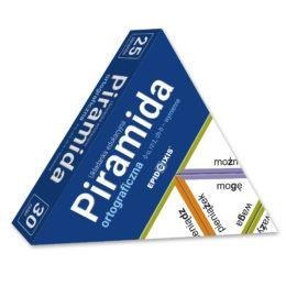 Piramida ortograficzna P2 Piramida ortograficzna P2