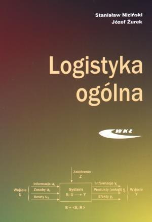 Logistyka ogólna Logistyka ogólna