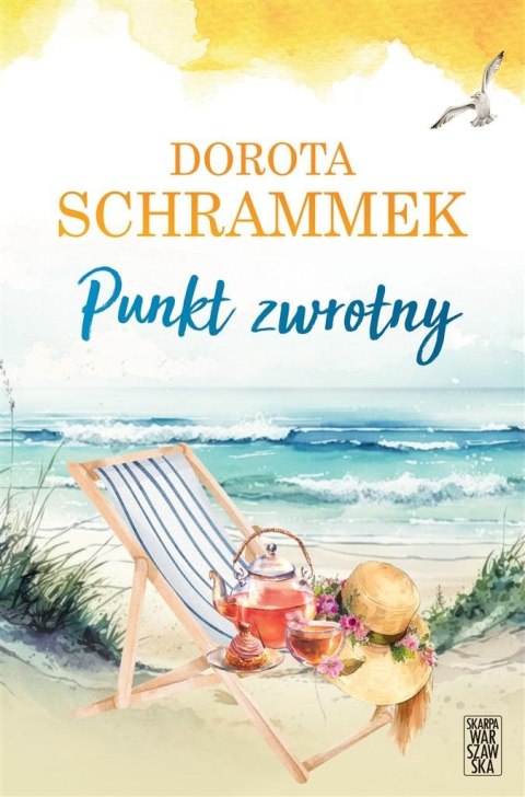 Punkt zwrotny Punkt zwrotny