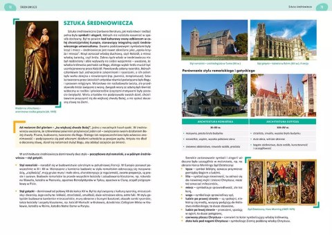 Matura - język polski - egzamin pisemny - 2025 - repetytorium maturalne Matura - język polski - egzamin pisemny - 2025 - repetytorium maturalne