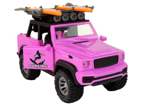 Auto Terenowe 1:14 Napęd Frykcyjny Różowe Surfing Auto Terenowe 1:14 Napęd Frykcyjny Różowe Surfing