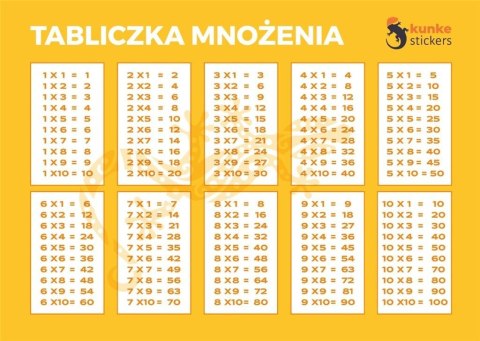 Tabliczka mnożenia elektrostatyczna 3szt Tabliczka mnożenia elektrostatyczna 3szt