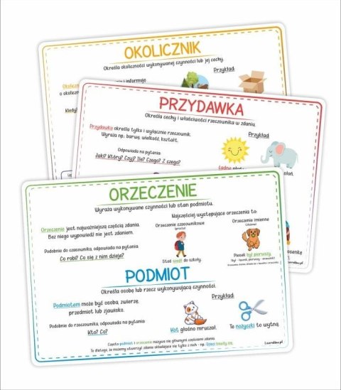 Plansze edukacyjne A4 - Części zdania 3 karty Plansze edukacyjne A4 - Części zdania 3 karty