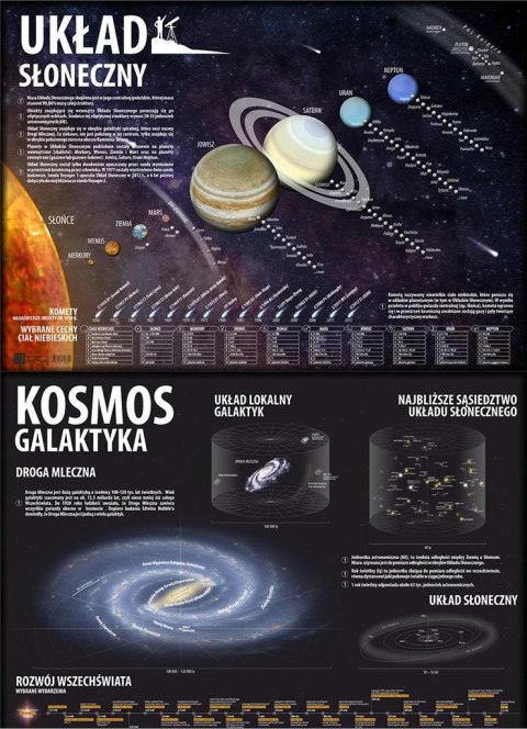 Podkładka na biurko. Kosmos/Układ Słoneczny Podkładka na biurko. Kosmos/Układ Słoneczny