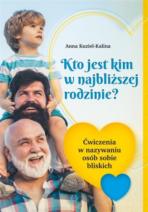 Kto jest kim w najbliższej rodzinie? Kto jest kim w najbliższej rodzinie?