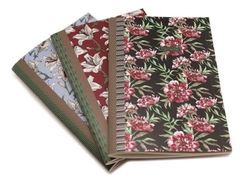 Zeszyt A5/40K linia Secret notes (3szt) Zeszyt A5/40K linia Secret notes (3szt)