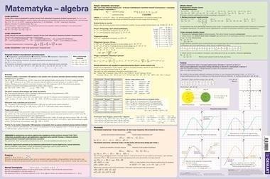 Wzory matematyczne. Algebra. Podkładka na biurko Wzory matematyczne. Algebra. Podkładka na biurko