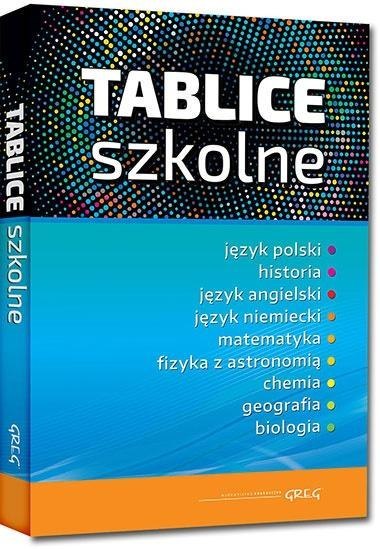 Tablice szkolne - wszystkie przedmioty BR GREG Tablice szkolne - wszystkie przedmioty BR GREG