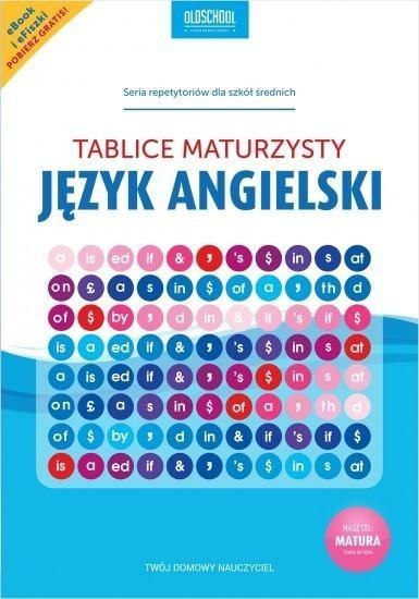Tablice maturzysty. Język angielski Tablice maturzysty. Język angielski