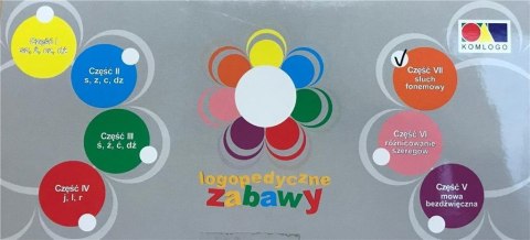 Logopedyczne Zabawy. Część VII - słuch fonemowy Logopedyczne Zabawy. Część VII - słuch fonemowy