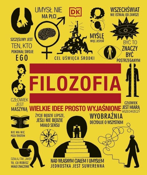 Filozofia Filozofia