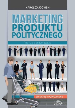 Marketing produktu politycznego