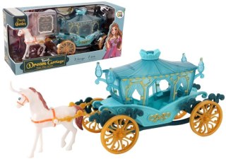 Laleczka bajkowa karoca księżniczki