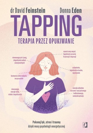 Tapping. Terapia przez opukiwanie