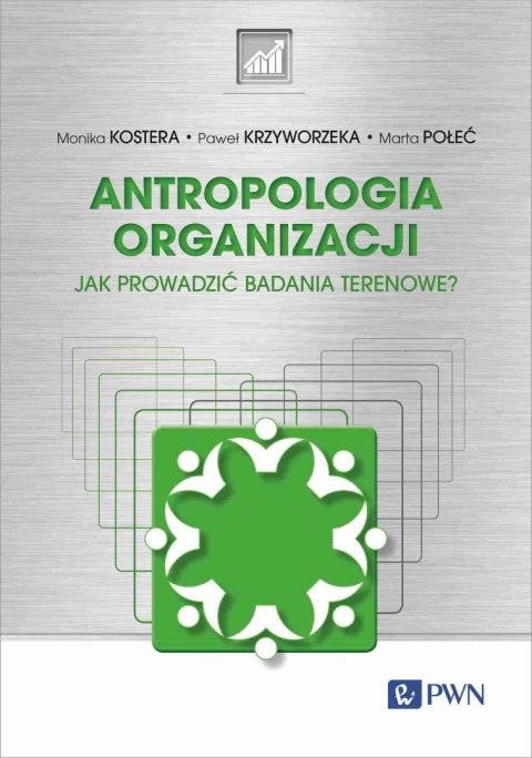 Antropologia organizacji