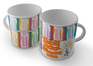 Kubek - Tabliczka mnożenia SOLITON