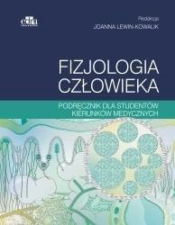 Fizjologia człowieka