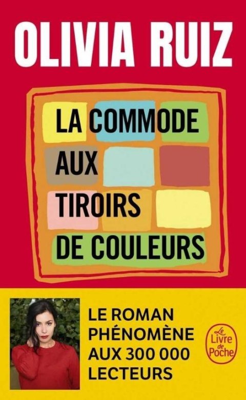 Commode aux tiroirs de couleurs