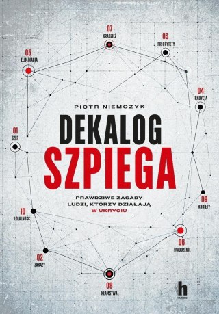 Dekalog szpiega