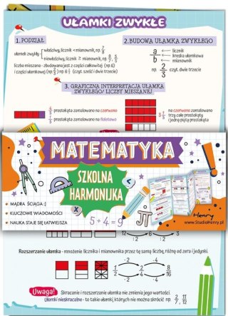 Ściąga harmonijka matermatyka - ułamki B6