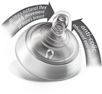 221421 SMOCZEK SILIKON 6 + KASZKA Tommee Tippee 221421 SMOCZEK SILIKON 6 + KASZKA Tommee Tippee