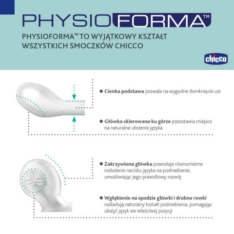156269 SMOCZEK PHYSIO MICRO SILIKONOWY 0-2 NIEBIESKI 2SZT