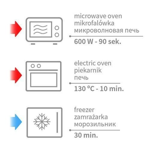 796/02 TERMOFOR Z PESTKAMI WIŚNI CHEERRY SZARY