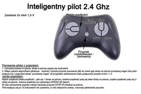 PILOT DO POJAZDÓW 2 GHZ JR1839FCC-SX PILOT DO POJAZDÓW 2 GHZ JR1839FCC-SX