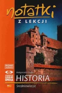 Notatki z lekcji. Historia. Średniowiecze Notatki z lekcji. Historia. Średniowiecze