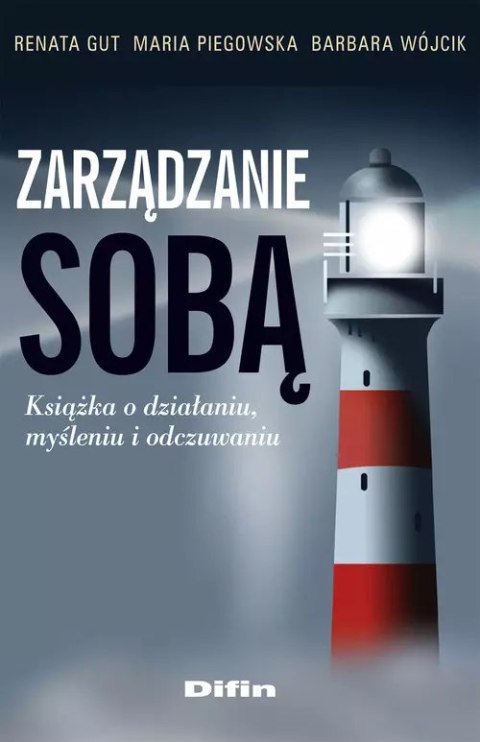 Zarządzanie sobą Zarządzanie sobą