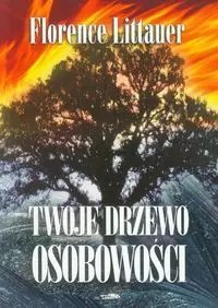 Twoje drzewo osobowości Twoje drzewo osobowości