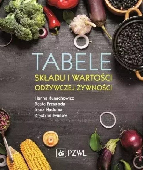 Tabele składu i wartości odżywczej żywności Tabele składu i wartości odżywczej żywności